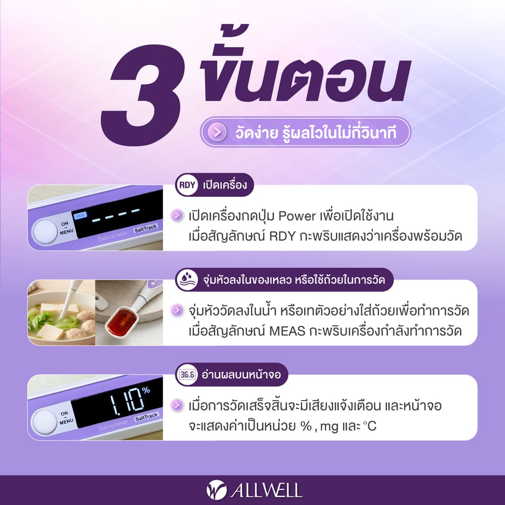 เครื่องวัดความเค็มในอาหาร ALLWELL รุ่น SALTTRACK พกพาสะดวก เชื่อมแอปได้